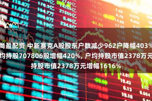 尚盈配资 中新赛克A股股东户数减少962户降幅403%, 流通A股户均持股707806股增幅420%, 户均持股市值2378万元增幅1616%