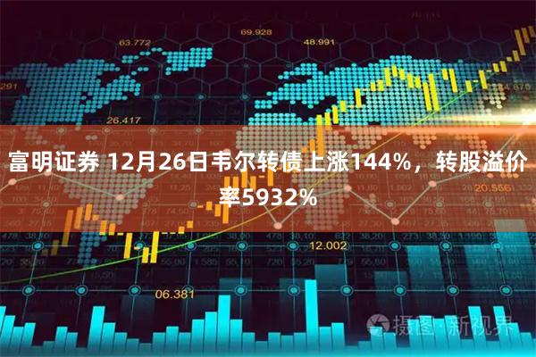 富明证券 12月26日韦尔转债上涨144%，转股溢价率5932%