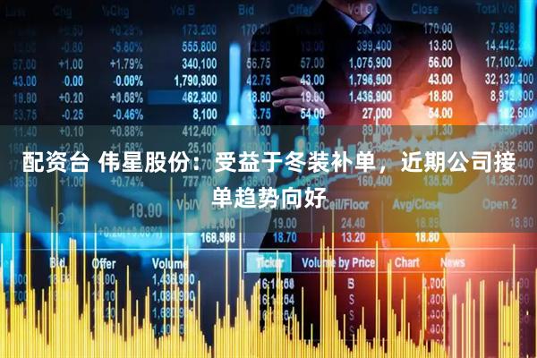 配资台 伟星股份:受益于冬装补单,近期公司接单趋势向好